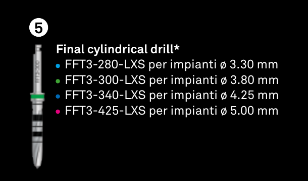 Final cylindrical drills, colour-coded per fixture diameter